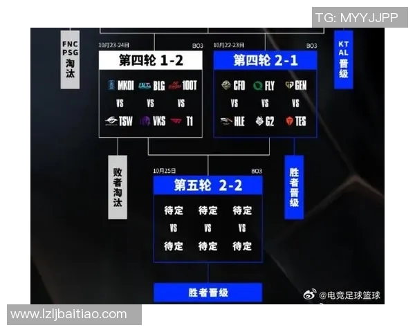 深入分析BLG战队实力与战术布局在英雄联盟赛季中的表现与影响